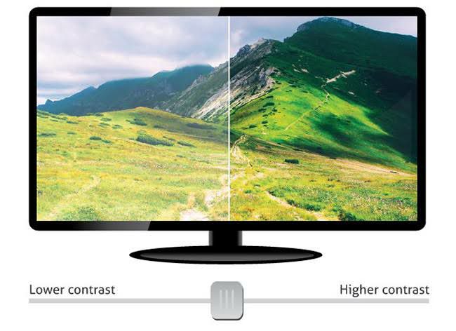 High Contrast Ratio vs Low Contrast Ratio