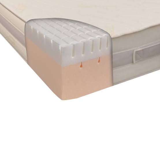 Memory Foam Mattress