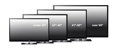 Smart TV Screen Size