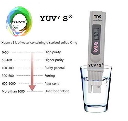 what is TDS meter